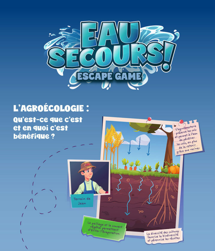 Escape Game Sur Mesure Sur La Sensibilisation À La Consommation D&Amp;Apos;Eau