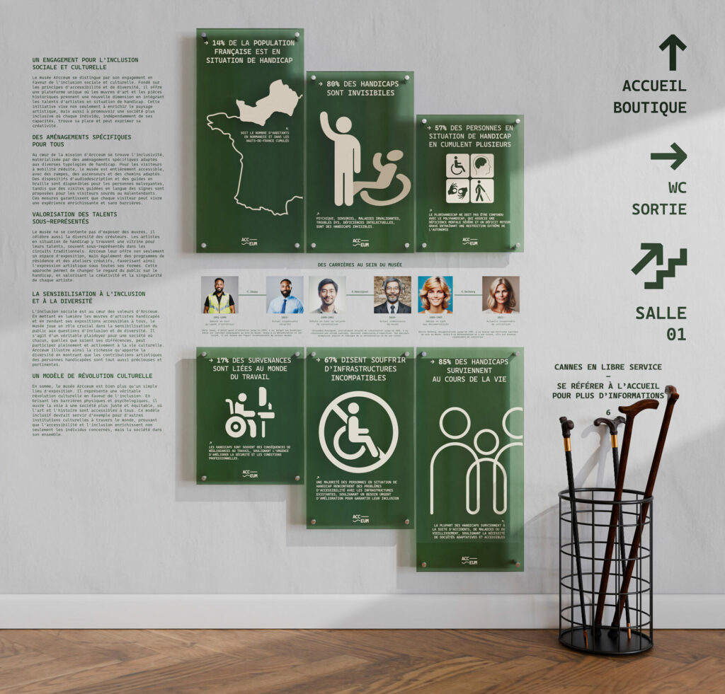 Décor sensibilisation handicap